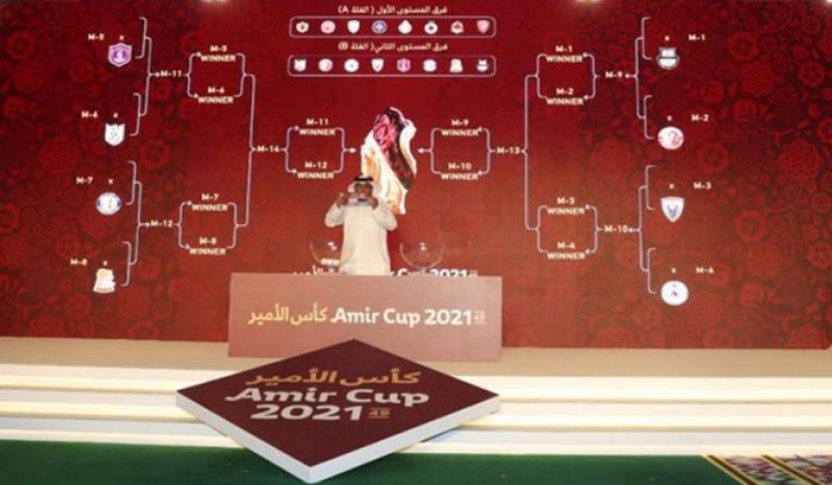  Qatar Football Association kicks off Amir Cup 2021 Draw